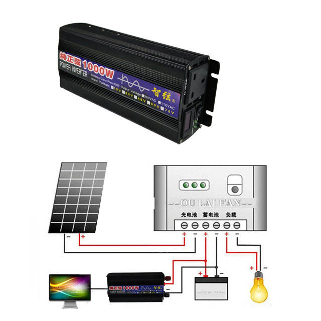Pure Sine Wave Inverter - Convertisseur de fréquence à onde sinusoïdale