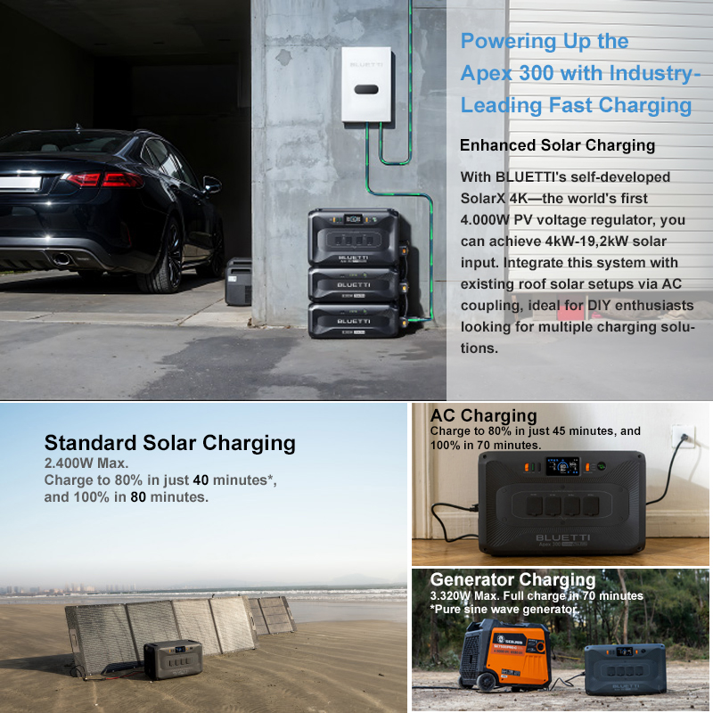 Station d'alimentation portabl - Portable Power Station avis et prix