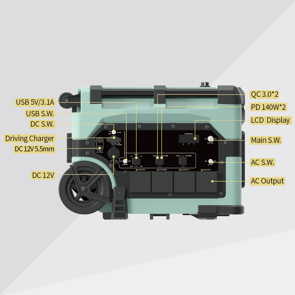 Centrale Électrique Portable 7 - Portable Power Station avis et prix