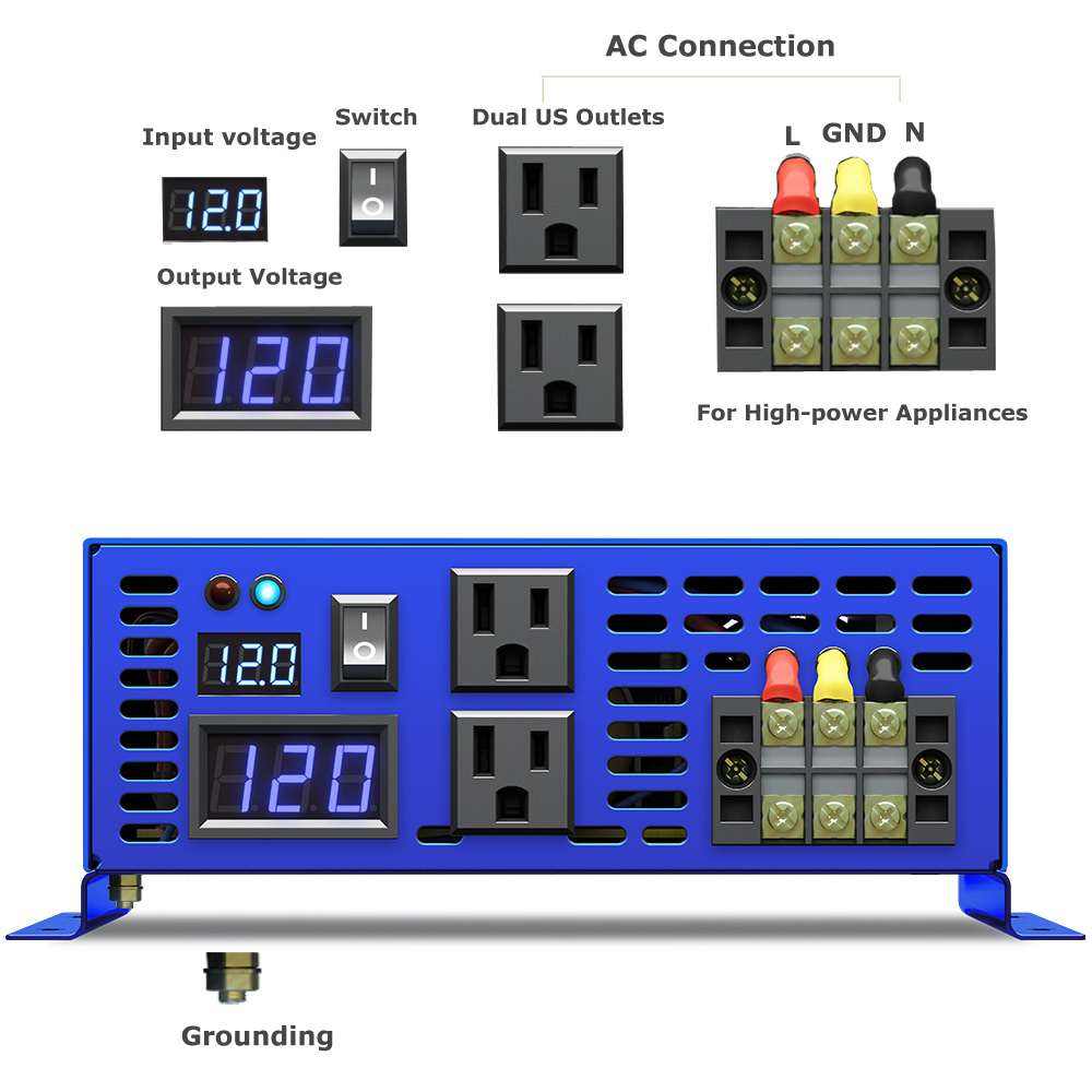 Nouvelle Offre 2026 : Onduleur - Pure Sine Wave Inverter avis et prix