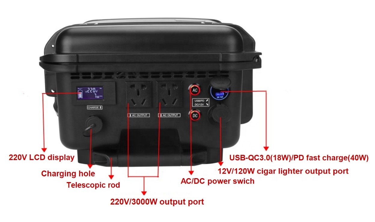 Station d'alimentation portabl - Portable Power Station avis et prix